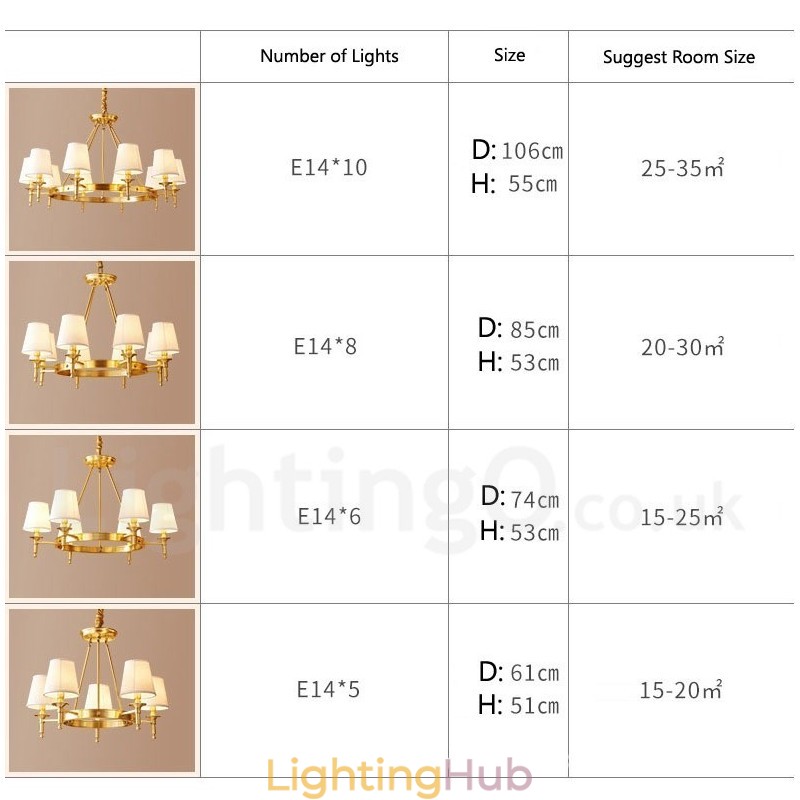Pure Brass Round Chandelier Pendant Light Traditional Classic