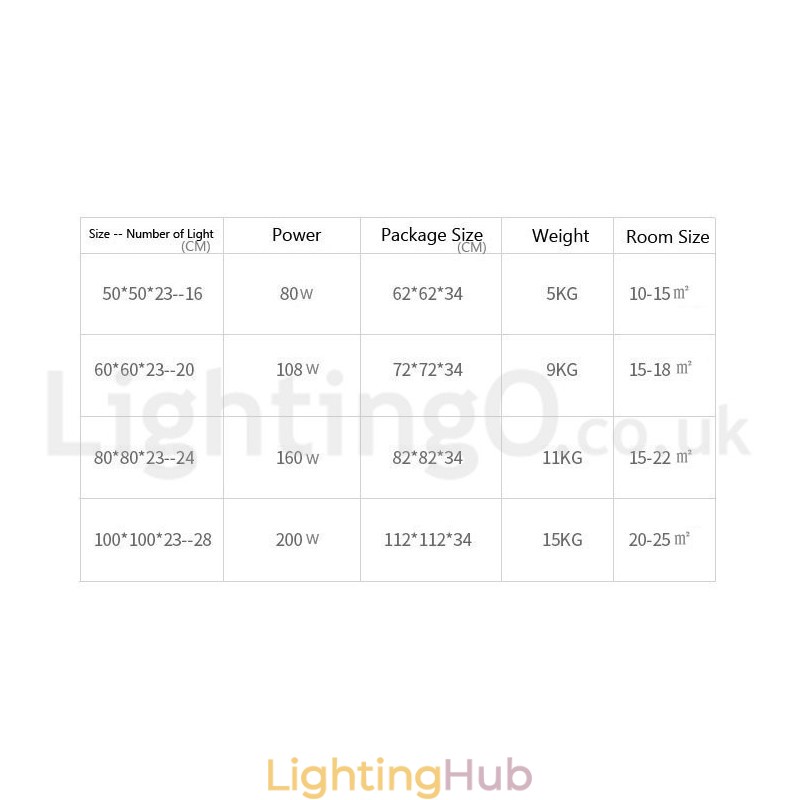 Bird's Nest Dimmable Modern Comtemporary Alumilium Flush Mount Ceiling Light Also Can Be Used As Wall Light
