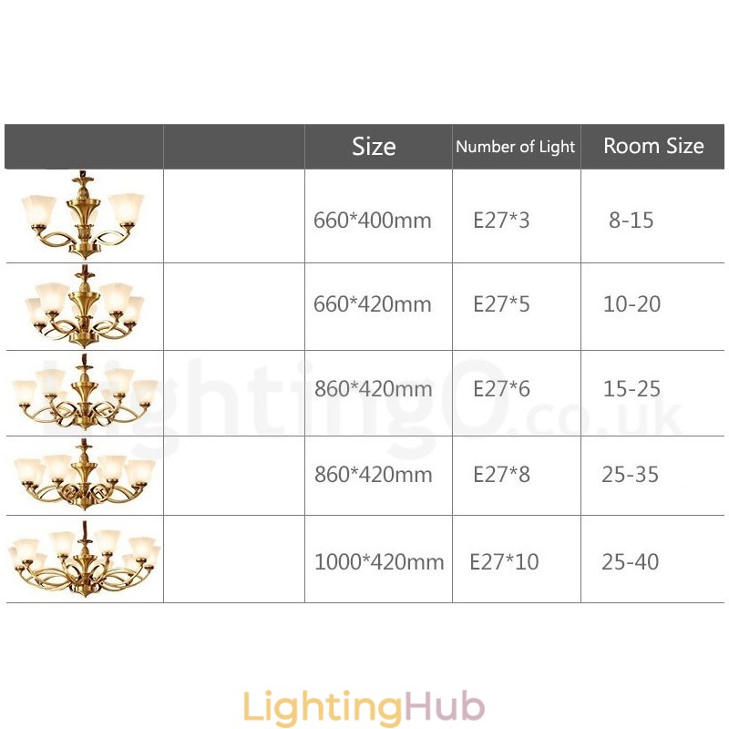 Pure Brass Large Luxurious Rustic Retro Vintage Brass Pendant Chandelier with Glass Shades