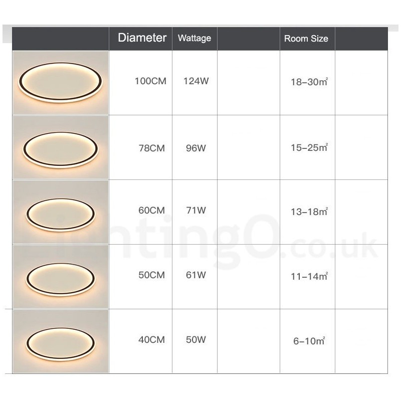Ultra Thin Dimmable Modern Contemporary Nordic Style Flush Mount Ceiling Lights with Remote Control Also Can Be Used As Wall Light