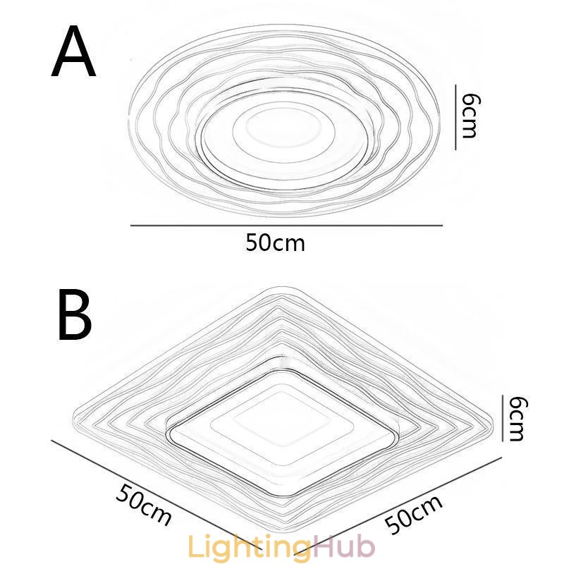 Flush Mount Ceiling Light Minimalist Acrylic Ultrathin Ceiling Lamp
