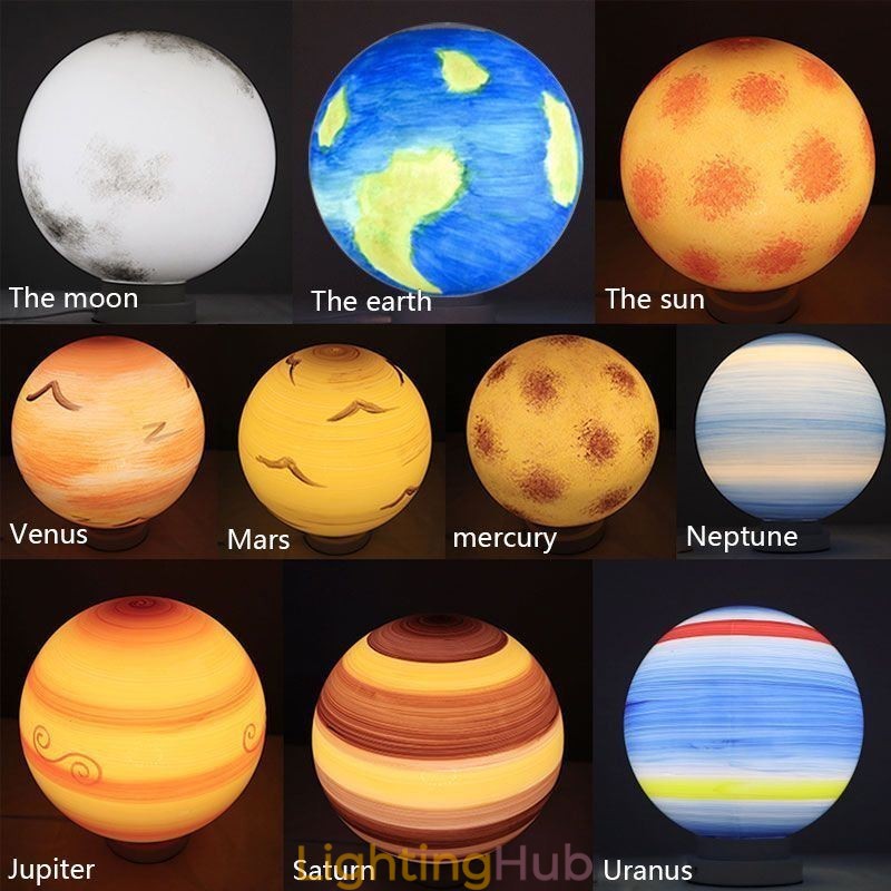 Nordic Planet Design Pendant Lamp Unique Solar System Planets Chandelier