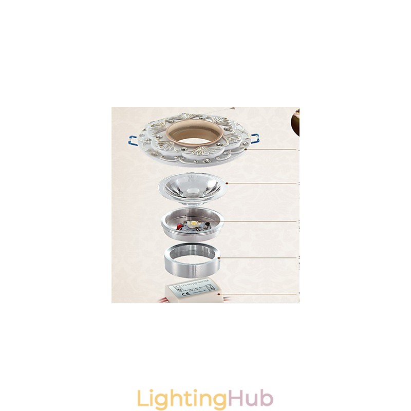 Spot Lights Mini Style Traditional Classic Resin