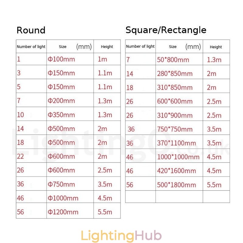 Creative Engineering Stage Meteorer Crystal Ball Pendant Light